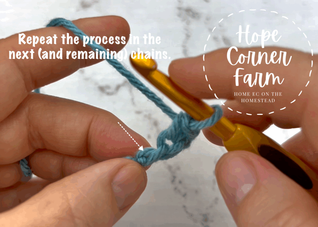 Repeat the process across the chain