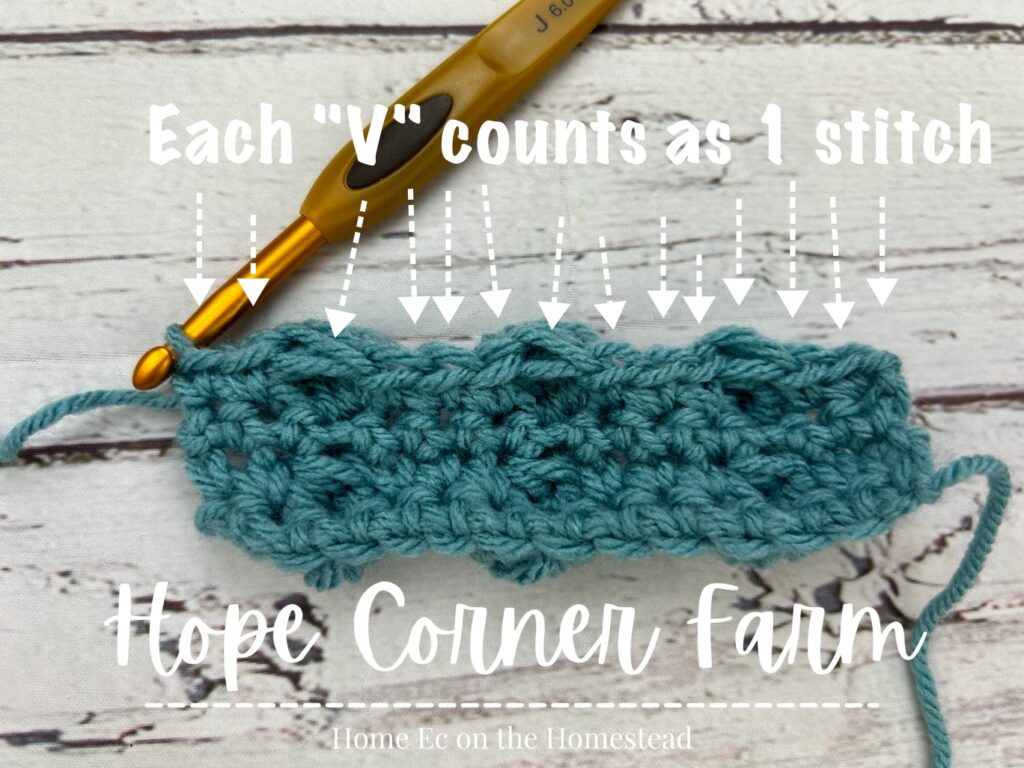 Counting the Spot Stitch in crochet