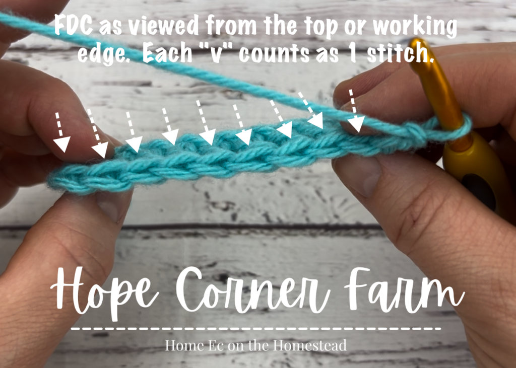 How to count the foundation double crochet stitch