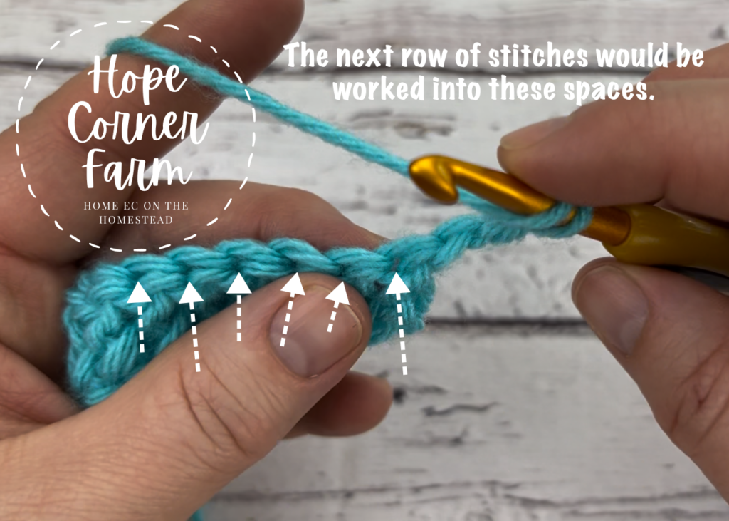 Where to place the next row of stitches when using the foundation double crochet stitch