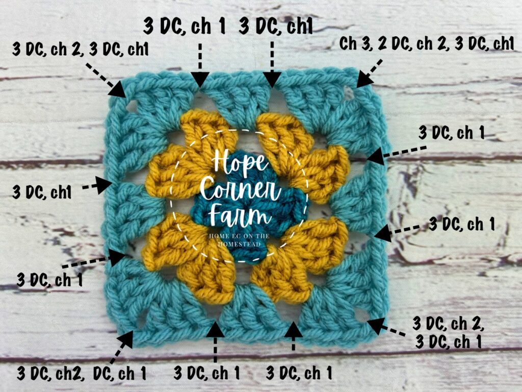 crochet stitch placement for round 4 of the classic granny square