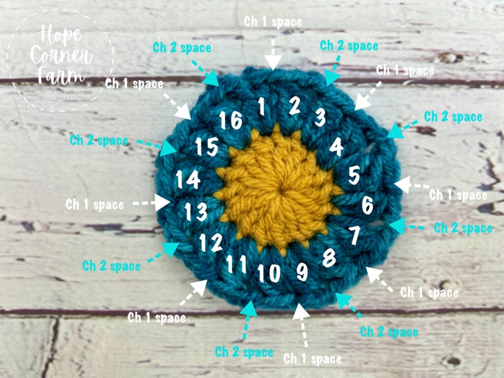 stitch placement for round 2 of the crochet flower granny square