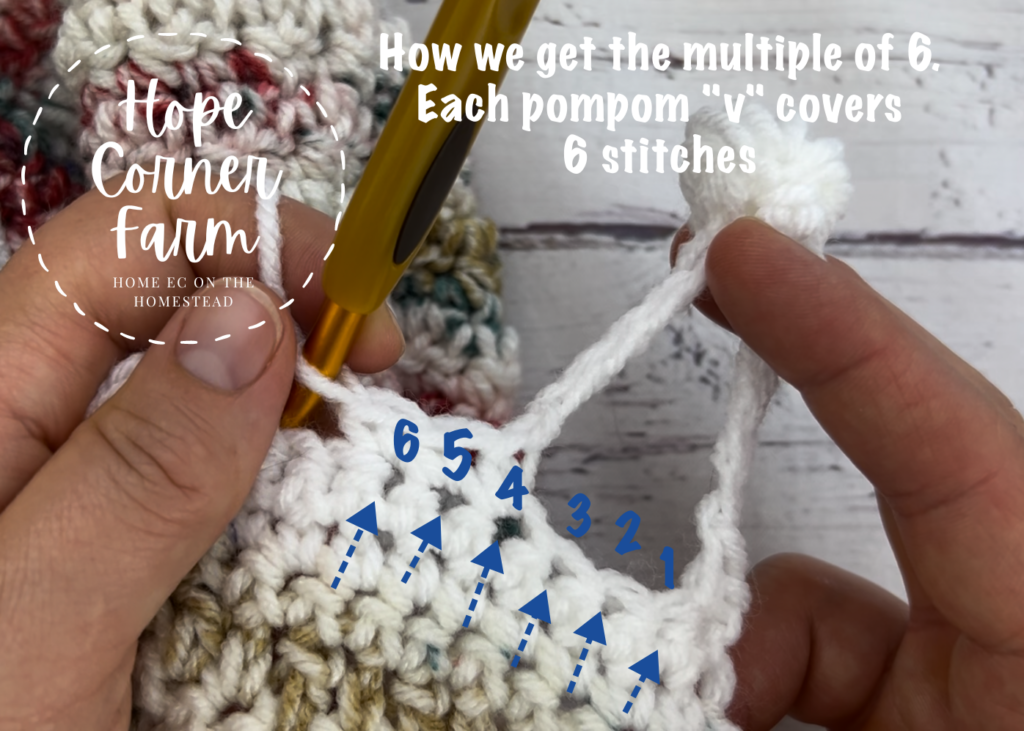 Stitch count for the crochet popcorn edges