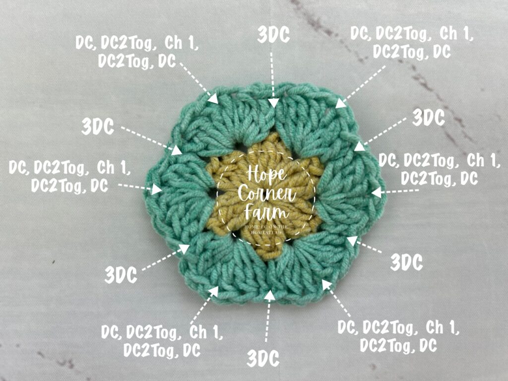 crochet stitch placement for round 3