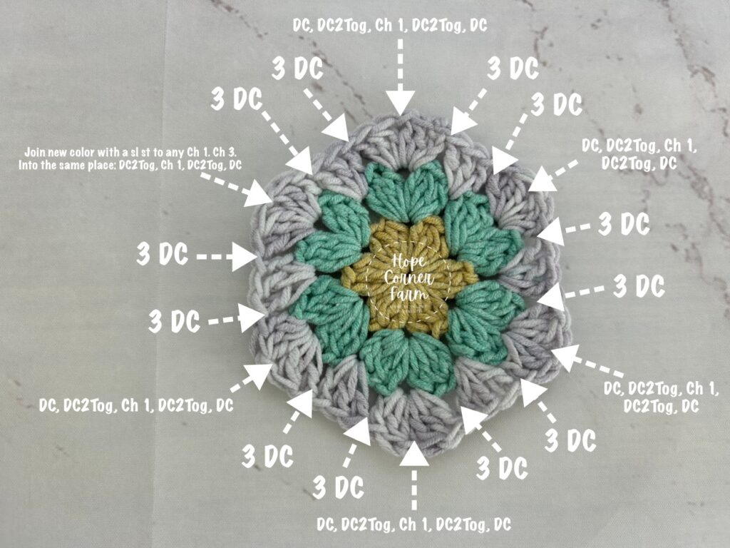 crochet stitch placement for round 4