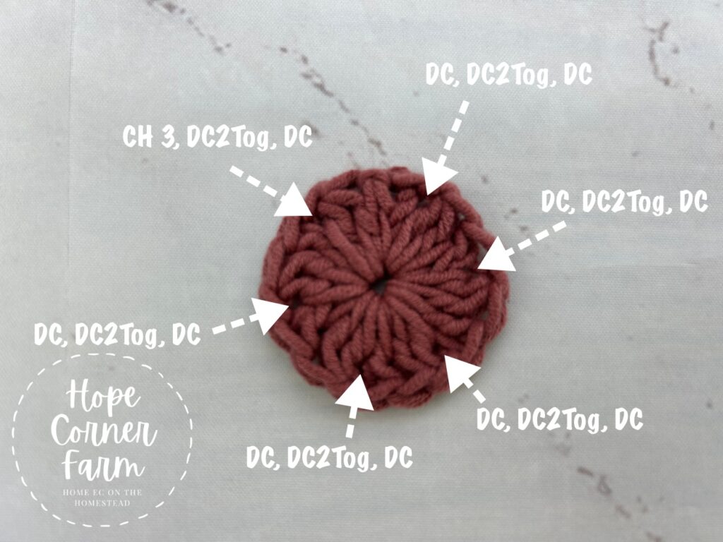Crochet stitch placement for Round 2 of the Easy Ombre Granny Hexagon Crochet Pattern
