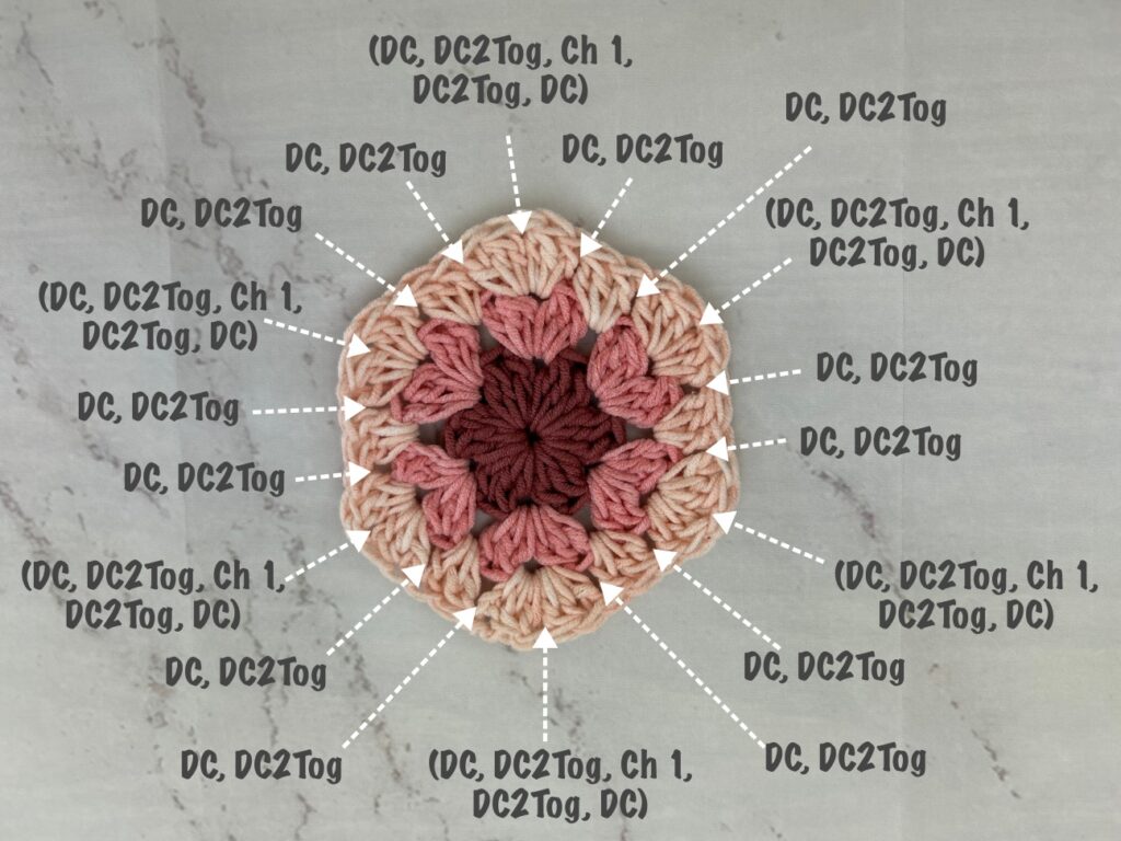 Crochet stitch placement for Round 4