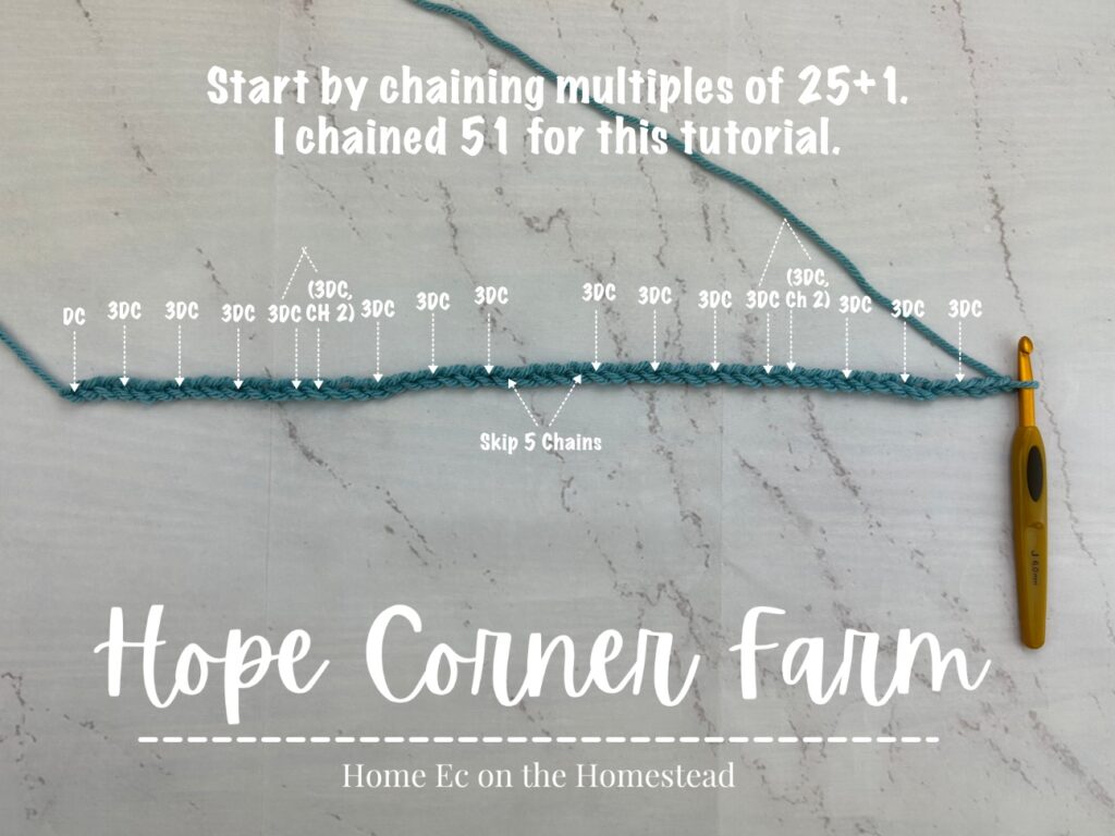 Crochet stitch placement for row 1