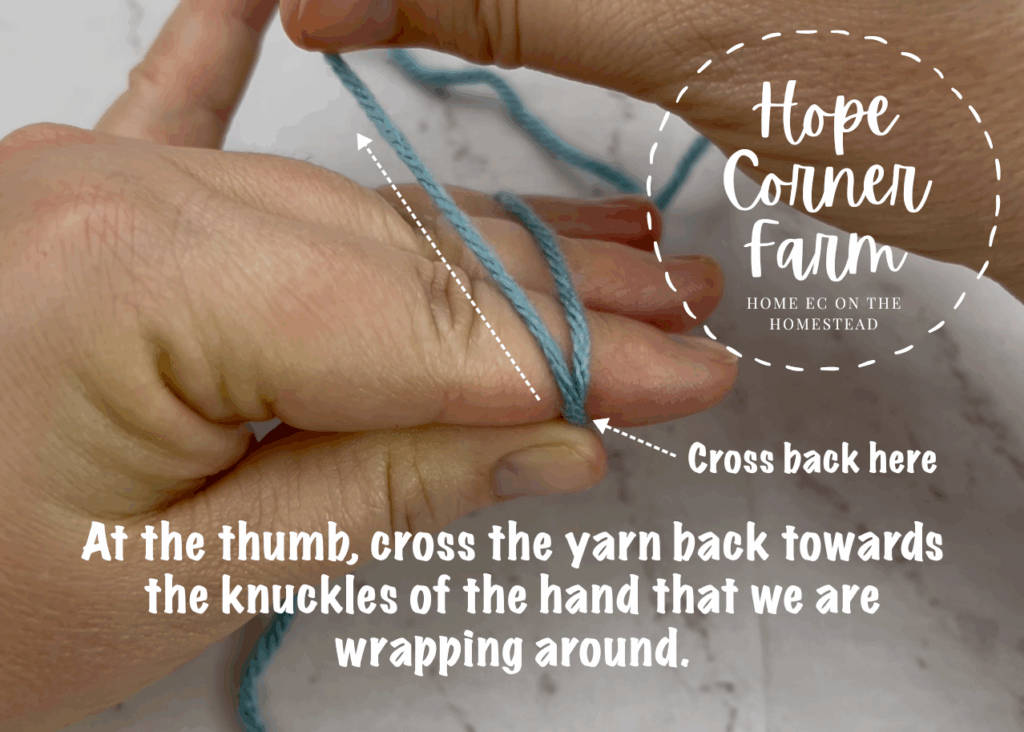 At the thumb cross the yarn back closer to the knuckles