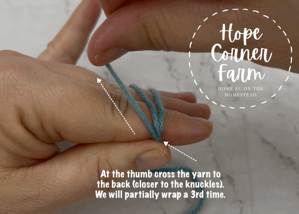 Cross the yarn over at the thumb