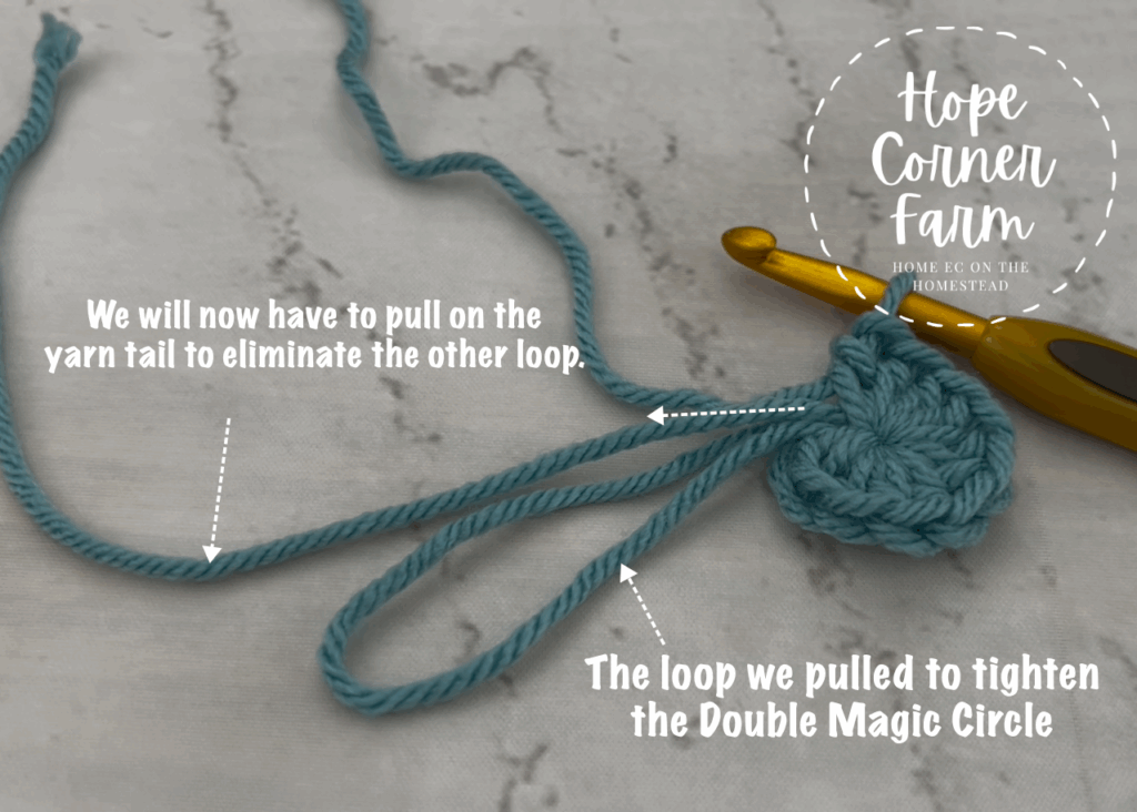 After tightening the Double Magic Ring