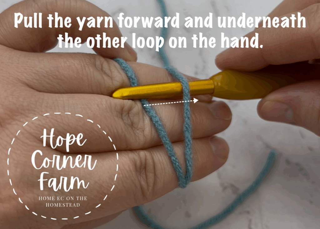 Pull the yarn forward and underneath the other loop on the hand.