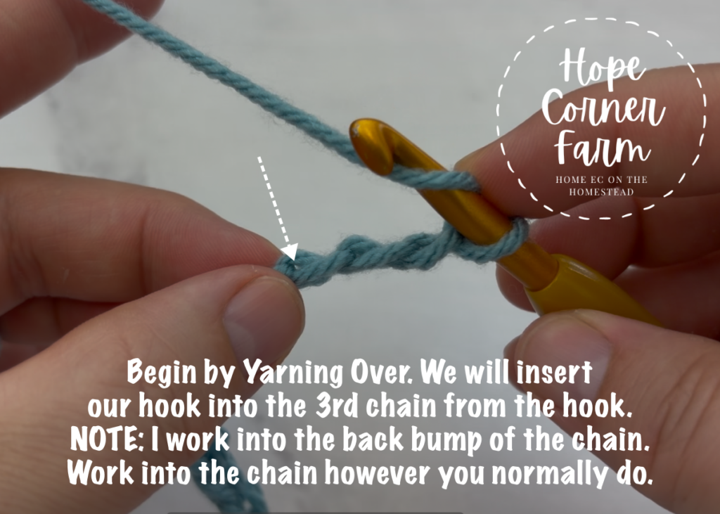 Yarn Over before inserting the hook into the chain