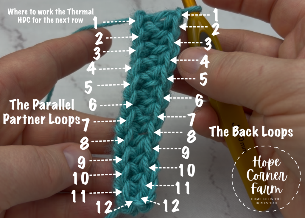 Crochet Stitch placement for Row 3